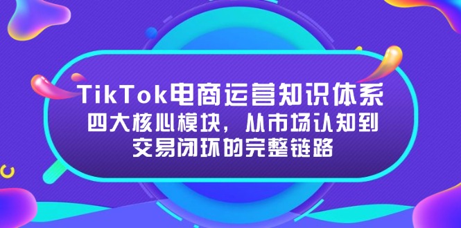 （15065期）TikTok电商运营知识体系：四大核心模块，从市场认知到交易闭环的完整链路-蟋蟀哥创业工作室